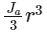 Electromagnetic System | Electrical Engineering SSC JE (Technical) - Electrical Engineering (EE)