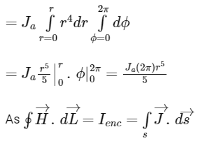 Electromagnetic System | Electrical Engineering SSC JE (Technical) - Electrical Engineering (EE)