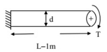 GATE Past Year Questions: Torsion of Shafts | Strength of Materials (SOM) - Mechanical Engineering