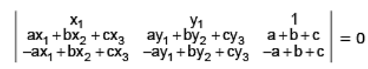 Types of Determinants and Their Properties | Mathematics (Maths) Class 12 - JEE