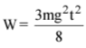 Introduction to Work and Work Energy Theorem | Physics Class 11 - NEET