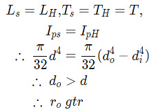 GATE Past Year Questions: Torsion of Shafts | Strength of Materials (SOM) - Mechanical Engineering