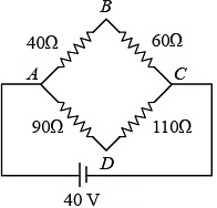 Kirchhoff`s Laws | Physics Class 12 - NEET