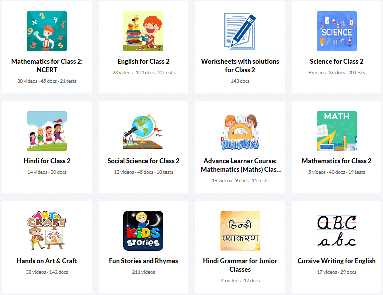 Some of the Courses included in the EduRev Infinity Package for Class 2