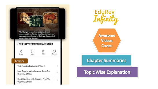 What all do you get under EduRev Infinity for Class 11 and Class 12 Humanities/Arts? | How to prepare for Humanities
