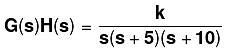 Rules for Sketching Root Locus (with Examples) | Control Systems - Electrical Engineering (EE)
