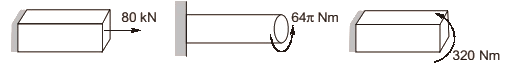 GATE Past Year Questions: Principal Stress & Strain | Strength of Materials (SOM) - Mechanical Engineering