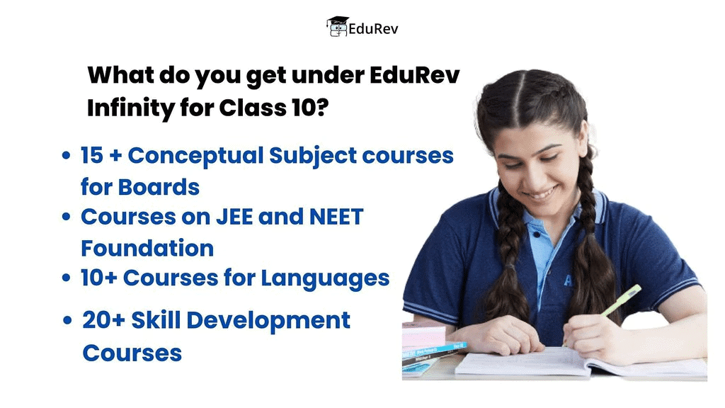 What do you get under EduRev Infinity Package for Class 10? | Social Studies (SST) Class 10