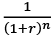 Time Value of Money | Accountancy and Financial Management - B Com