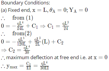 GATE Past Year Questions: Bending of Beams