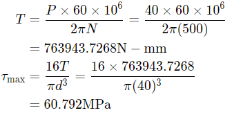 GATE Past Year Questions: Torsion of Shafts | Strength of Materials (SOM) - Mechanical Engineering