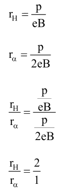 NEET Previous Year Questions (2014-2024): Moving Charges & Magnetism | Physics Class 12