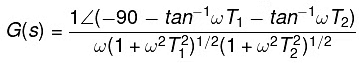 Polar Plots | Control Systems - Electrical Engineering (EE)