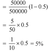 Introduction - Cost of Capital, Accountancy and Financial Management | Accountancy and Financial Management - B Com