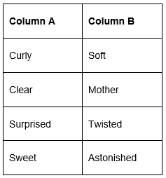 Sea Song - 1 Class 3 Worksheet English Unit 4