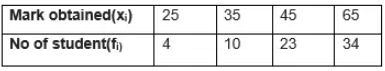 Statistics Class 10 Notes Maths Chapter 13