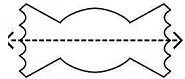 Where To Look From - 1 Class 3 Worksheet Maths