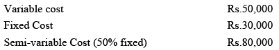 Classification of Costs | Cost Accounting - B Com
