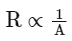 NEET Previous Year Questions (2014-2025): Current Electricity | Physics Class 12