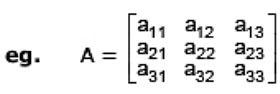 Types of Determinants and Their Properties | Mathematics (Maths) Class 12 - JEE