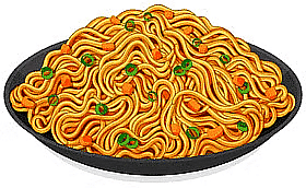 Worksheet Solutions: Foods We Eat - 1 | EVS for Class 3