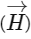 Electromagnetic System | Electrical Engineering SSC JE (Technical) - Electrical Engineering (EE)