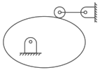 Mechanism & Machines | Mechanical Engineering SSC JE (Technical)