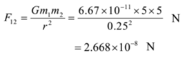 Universal Law of Gravitation | Physics Class 11 - NEET