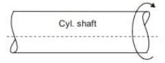 GATE Past Year Questions: Torsion of Shafts | Strength of Materials (SOM) - Mechanical Engineering
