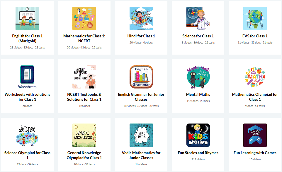Some of the Courses included in the EduRev Infinity Package for Class 1