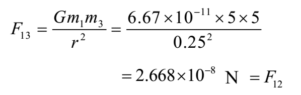 Universal Law of Gravitation | Physics Class 11 - NEET
