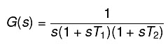 Polar Plots | Control Systems - Electrical Engineering (EE)
