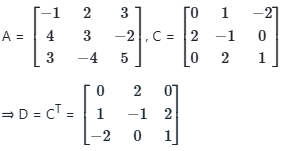 Definition of a Matrix - Matrices and Determinants, Business Mathematics & Statistics | Business Mathematics and Statistics - B Com