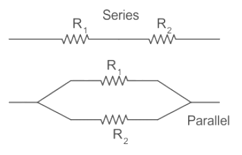 Equivalent Resistance | Network Theory (Electric Circuits) - Electrical Engineering (EE)