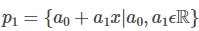 Vector Space | Engineering Mathematics - Civil Engineering (CE)