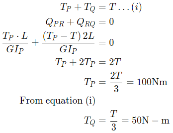 GATE Past Year Questions: Torsion of Shafts | Strength of Materials (SOM) - Mechanical Engineering