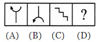 उदाहरण: हल किए गए उदाहरण | General Intelligence & Reasoning for RRB NTPC (Hindi) - RRB NTPC/ASM/CA/TA