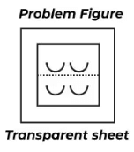 परिचय: कागज़ मोड़ना | General Intelligence & Reasoning for RRB NTPC (Hindi) - RRB NTPC/ASM/CA/TA