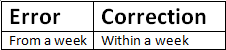 Homework Assignment 26 | BBC Compacta Solutions for Class 9