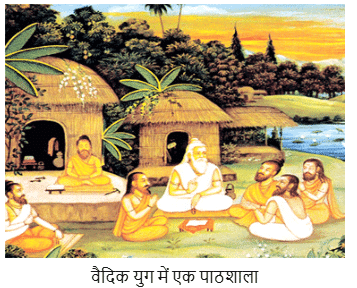 उत्तर वैदिक काल | General Awareness & Knowledge for RRB NTPC (Hindi) - RRB NTPC/ASM/CA/TA