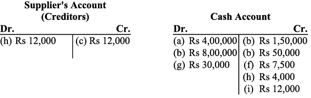 NCERT समाधान - लेन-देन का रिकॉर्डिंग- I | Indian Economy for Government Exams (Hindi) - Bank Exams