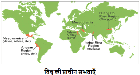 इतिहास और खोज: सिंधु घाटी सभ्यता | General Awareness & Knowledge for RRB NTPC (Hindi) - RRB NTPC/ASM/CA/TA