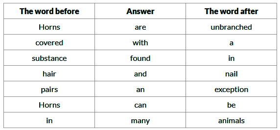Homework Assignment: 28 | Class 10 BBC Compacta Solutions