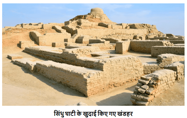 इतिहास और खोज: सिंधु घाटी सभ्यता | General Awareness & Knowledge for RRB NTPC (Hindi) - RRB NTPC/ASM/CA/TA