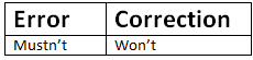 Homework Assignment 26 | BBC Compacta Solutions for Class 9