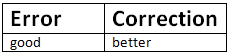 Homework Assignment 26 | BBC Compacta Solutions for Class 9