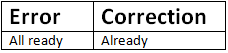 Homework Assignment 26 | BBC Compacta Solutions for Class 9