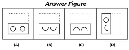 परिचय: कागज़ मोड़ना | General Intelligence & Reasoning for RRB NTPC (Hindi) - RRB NTPC/ASM/CA/TA