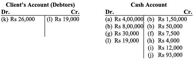 NCERT समाधान - लेन-देन का रिकॉर्डिंग- I | Indian Economy for Government Exams (Hindi) - Bank Exams