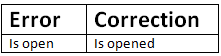 Homework Assignment 26 | BBC Compacta Solutions for Class 9
